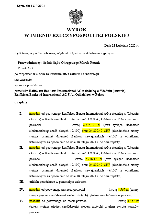 Wyrok sądu w sprawie przeciwko Raiffeisen Bank